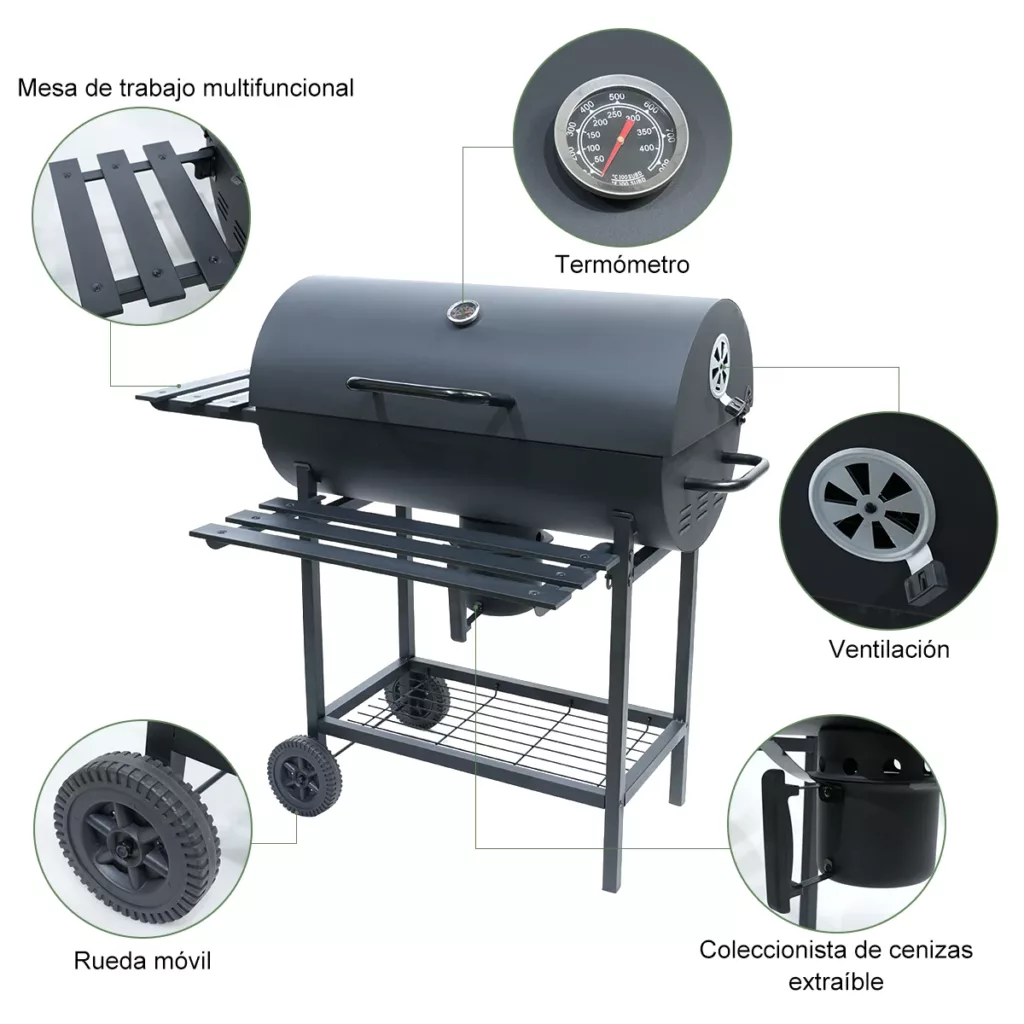 Charcoal, Gas, or Electric Grill Which Is the Best Choice for You