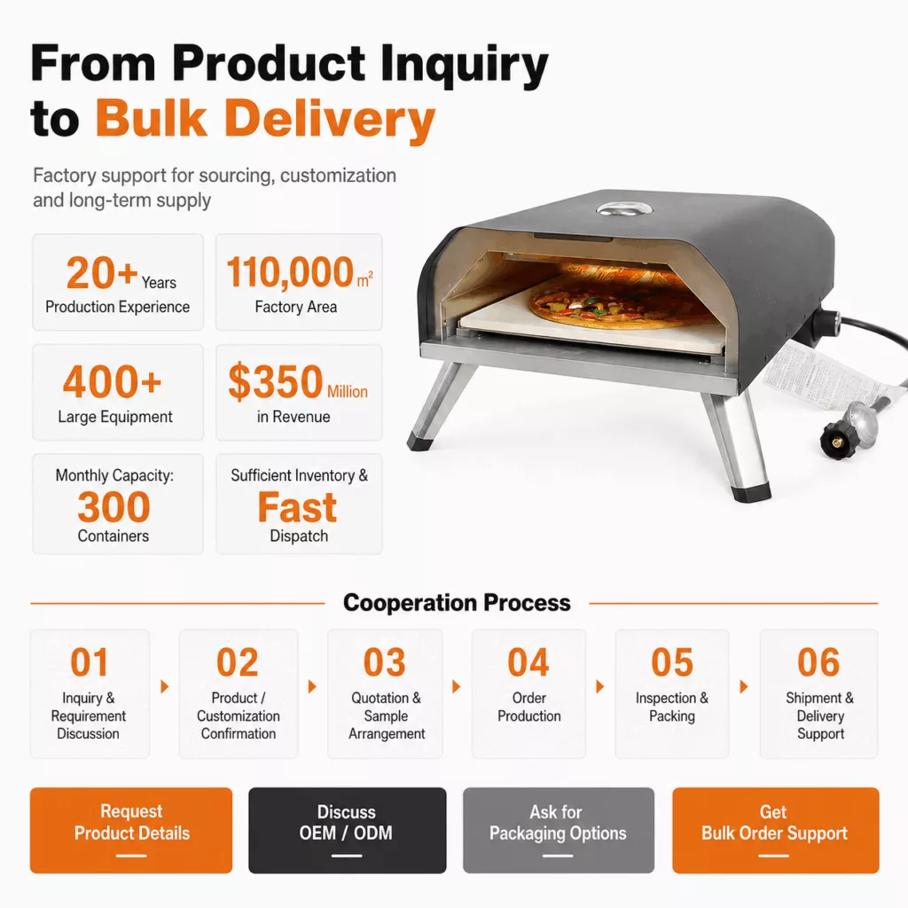 Pro-Grade 12/16" Pizza Oven - Propane Gas - ETL Listed Stainless Steel Pizza Maker for High-Heat Baking