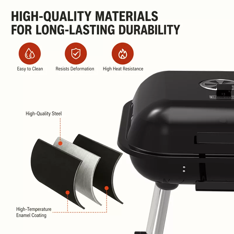 KY19022 portable charcoal grill material detail showing high-quality steel and high-temperature enamel coating
